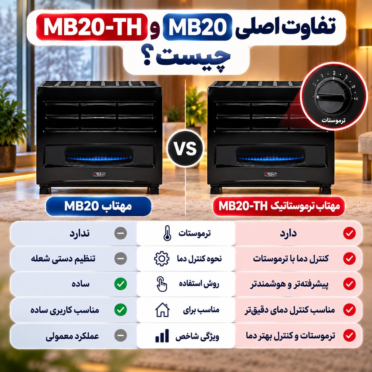 تفاوت بخاری نیک کالا مهتاب MB20 با مهتاب ترموستاتیک MB20-TH