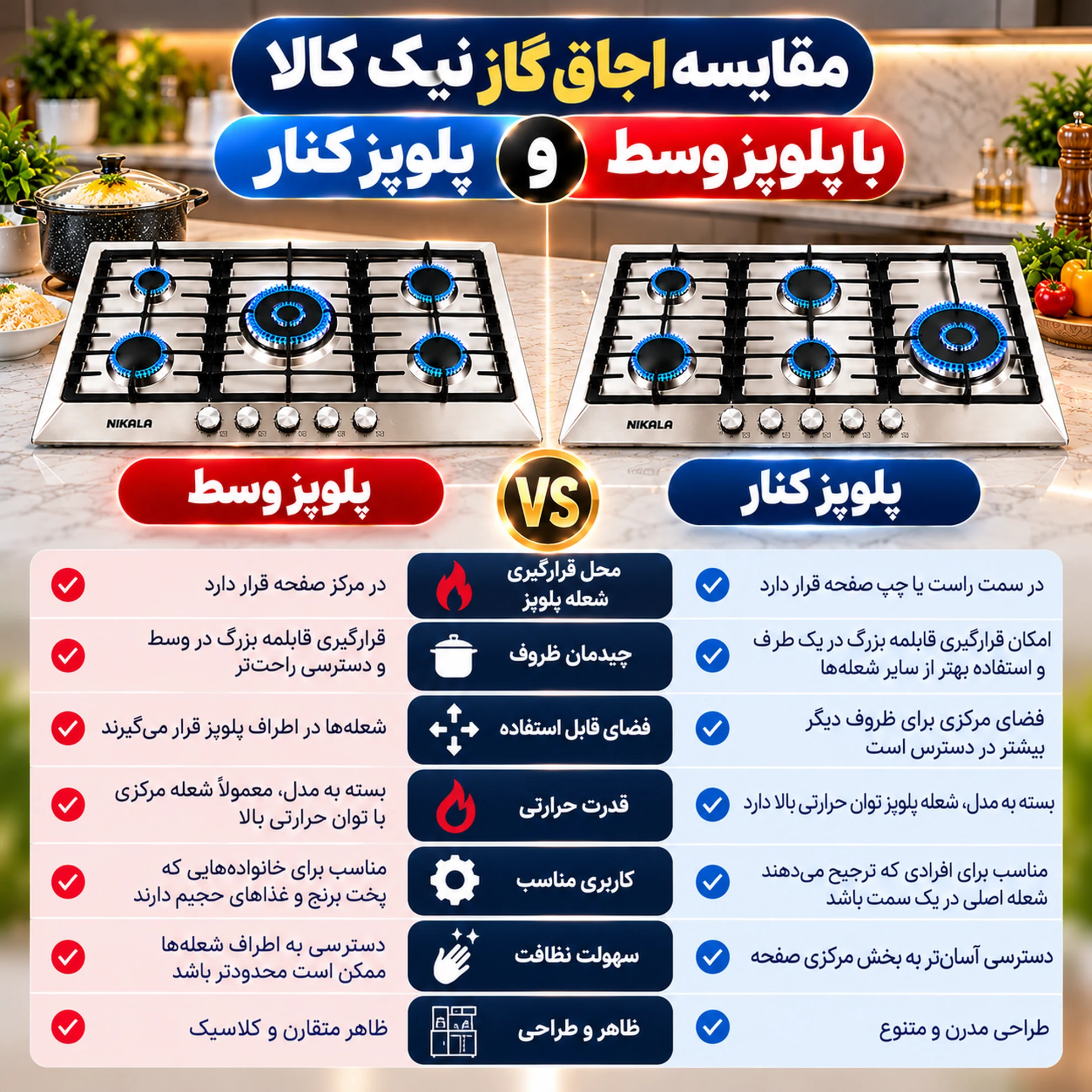 اجاق گاز نیک کالا با پلوپز وسط بهتر است یا پلوپز کنار؟